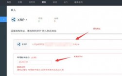 cz集团是什么公司？瑞波钱包登陆