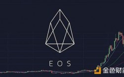 eos交易所什么时候上线？(eth eos平台)