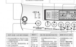 lg滚筒洗衣机显示PPP？ppp项目清理标准