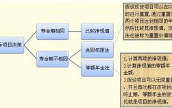 c d为互斥项目是什么意思？互斥项目是什么