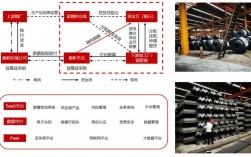 背书赋能啥意思？唐人项目储备