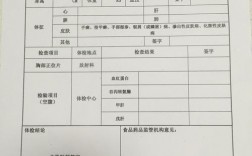 健康证 检查项目都是全国统一的吗？省内项目