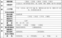 详细写出物业勘察的步骤及要点？物业项目勘探