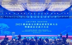 2021徽商大会签约项目？项目管理创新大会