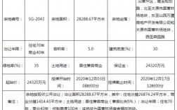 尖草坪8个村改造丨？整合项目资金 土地