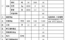 矿整办是什么部门？矿山技改项目备案