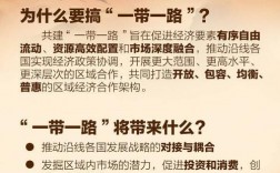 怎样申报一带一路项目？一带一路项目网