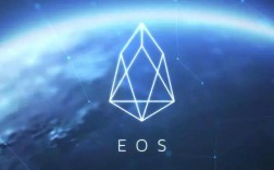 eos是哪个区块链系统？(eos官网 eth)