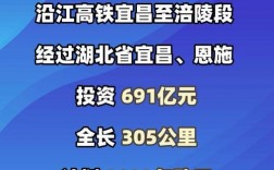 古贤水利工程2023年下半年动工吗？工程项目时间表