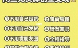 男生适合干的十个副业？比特币钱包闲鱼