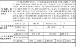 环保补贴怎么申请？环保企业补贴项目