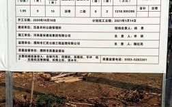 施工现场必须公示哪些？建筑公司项目公告