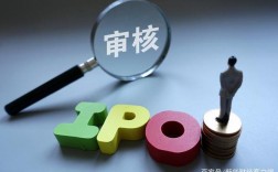 ipo股东穿透核查是什么？穿透核查项目