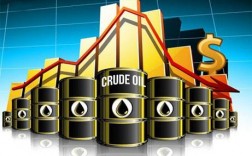 投资石油是怎么赚钱的？石油投资项目