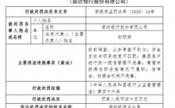 廊坊银行被接管了吗？廊坊银行项目赔钱