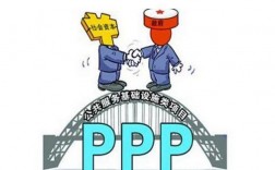 ppp连接失败怎么办？中国ppp失败项目