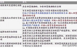 租赁内含利率是怎样计算的？财产租赁 扣除项目