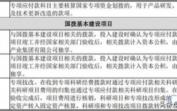 项目资金自筹的工程有风险吗？项目建设自筹