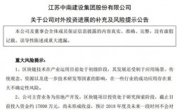 私营企业基本投资建设项目获得备案通知,下一步还要办理什么手续？投资项目的公告