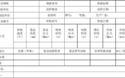 热熔焊接工艺评定检验项目有哪些？项目的工艺评估