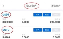 ZBG是什么？ZB中的USDT钱包怎么注册