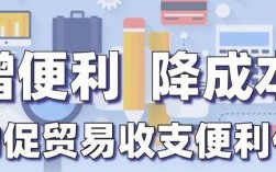 加快投资便利化进程消除投资什么？项目投资便利化