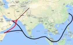 中国修什么运河到巴基斯坦？中国投资巴基斯坦项目