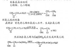 乙烯与px的关系？px项目 乙烯