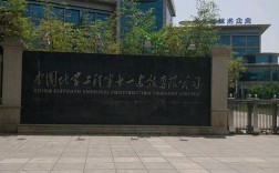 中国化学工程十一建设公司包吃住吗？建设项目11