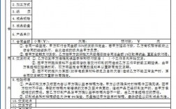 广告制作合同是否需缴印花税？项目推广合同印花