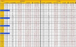 假设以10%的年利率借得30000元，投资于某个寿命为10年的项目，每年年末至少等额收回多少款项方案才可行？项目的关键假设