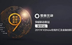 一点爱是什么项目？金融互助项目