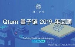 怎么样才能在中币交易量子链？(qtum 量子链钱包教程)