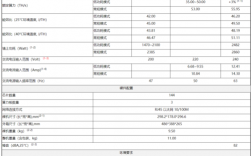 s17t参数？(矿机固件升级教程)