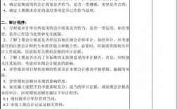 什么情况可以单独使用实质性分析程序？单独带审计项目