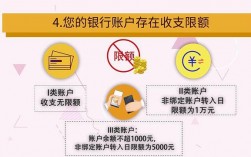 电子退库是什么意思？退税项目指什么