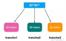 以太算法是什么？(ethash是什么)