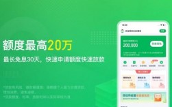 360借条为什么要分24期？项目贷款偿还期