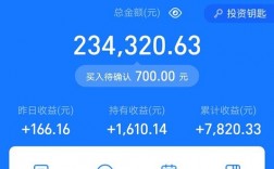 取消基金净值估算是什么意思？项目与基金退出