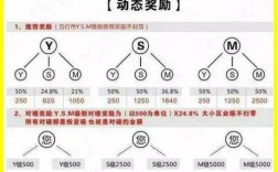 宝币网国外在运营吗？(ethtrade是传销吗)