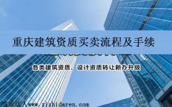 有资质建筑公司如何运营？建筑 项目运营