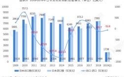 长期贸易顺差的危害？日本经常项目顺差