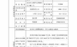 需要核准的项目被包含在备案项目里需要单独立项吗？项目核准 简化