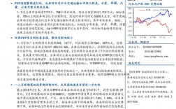 ppp项目监督检查整改方案？环保项目ppp运作