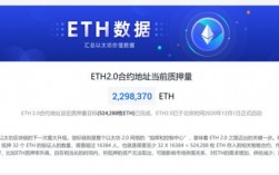 eth转pos利弊？(eth转pos后币有用吗)