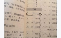 币用部首查字法怎么查？新华币是什么