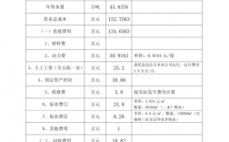 供水生产直接成本计算公式？水务项目折旧