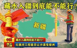 藏水入疆要在沙雅建水库吗？南疆水库项目工程