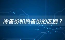 冷备份和热备份的区别？冷热钱包备份