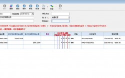 会计核销的基本步骤？项目核销资料